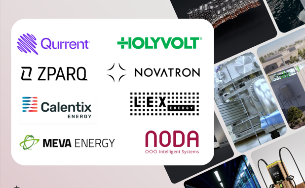 Meet Sweden’s Most Investable Energy Scaleups in 2026